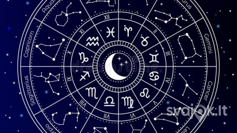 astrologine-prognoze-metams-cover